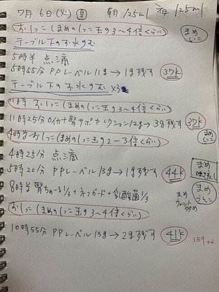 �����Υ��