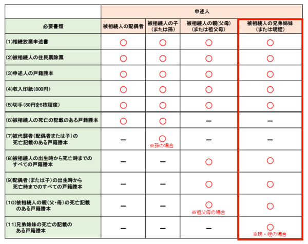 画452