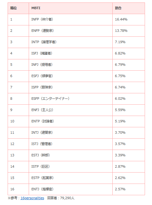 スクリーンショット 2025-05-07 100920