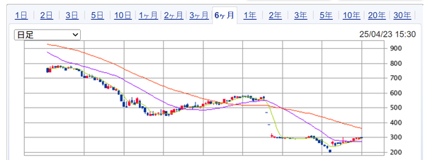 スクリーンショット 2025-04-23 195628