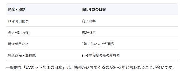 スクリーンショット 2026-06-07 164905