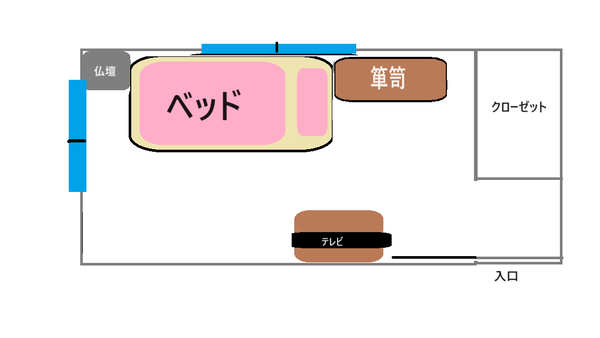部屋2