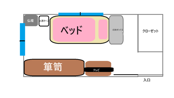 部屋