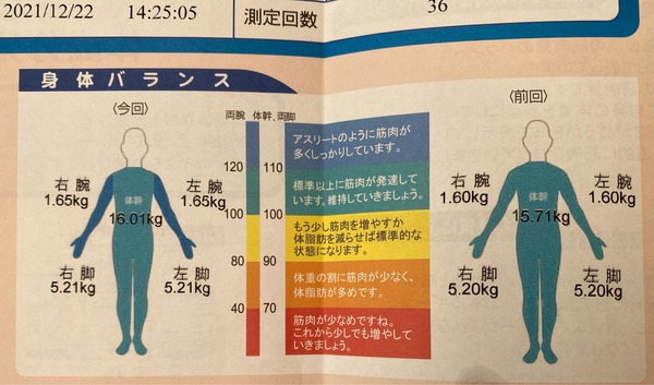 FullSizeRender