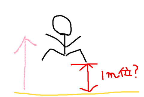 BlogPaint