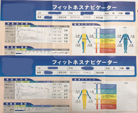 キャンドゥの携帯用詰め替え容器