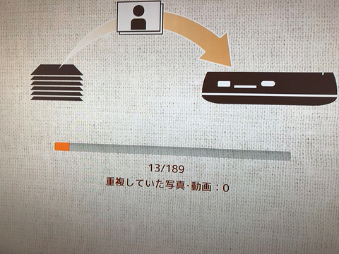「おもいでばこ」で写真整理