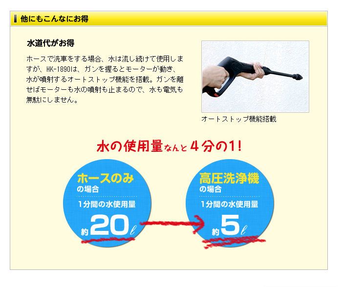 ヒダカ高圧洗浄機hk 10の気になるコストパフォーマンスは 口コミ 水でお掃除 ヒダカ 高圧洗浄機 Hk 10はここが凄い ヒダカ高圧洗浄機hk 10の気になるコストパフォーマンスは 口コミ 水でお掃除 ヒダカ 高圧洗浄機 Hk 10はここが凄い