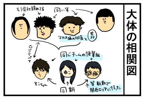 コマ1