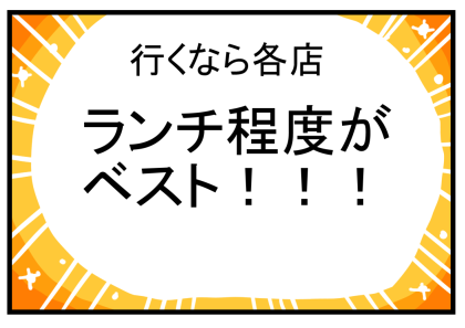 新規キャンバス8