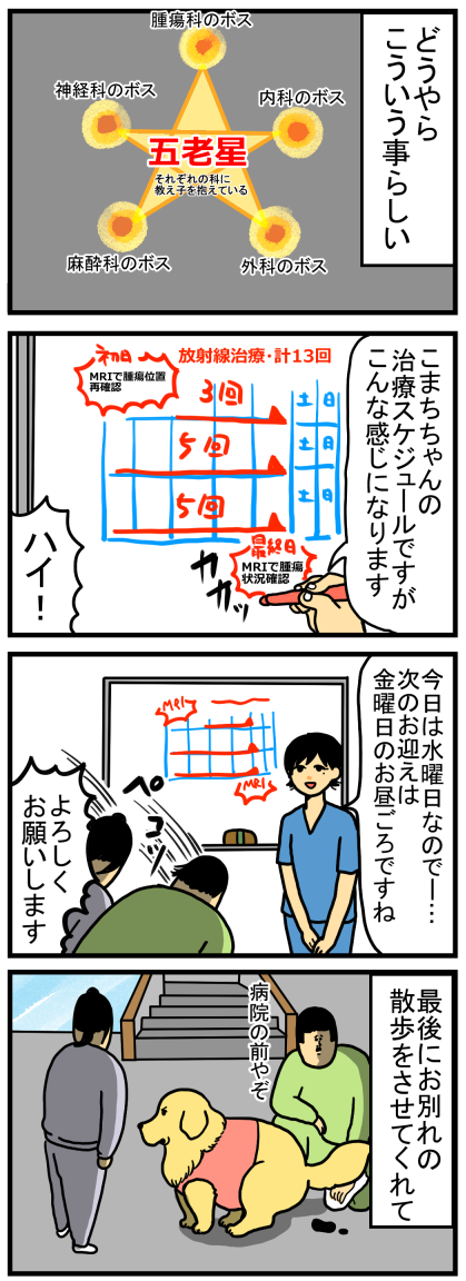 こまち病院日記9-2