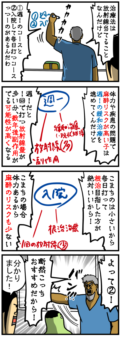 こまち病院日記6-2
