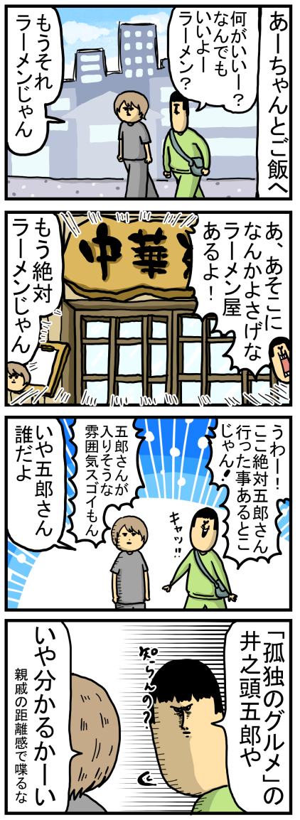 83
