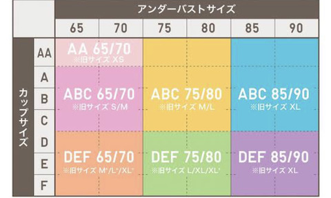 6BF14F6A-8226-42B7-BF54-7463CD601779