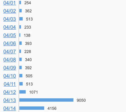 F4BCA87A-4AF8-4757-95A7-144F5F9EE616