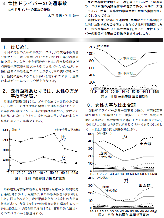 女性ドライバーの交通事故