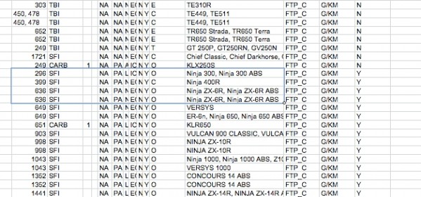 Kawasaki-Ninja-300-599x280