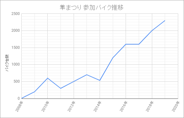 hayabusa_suii