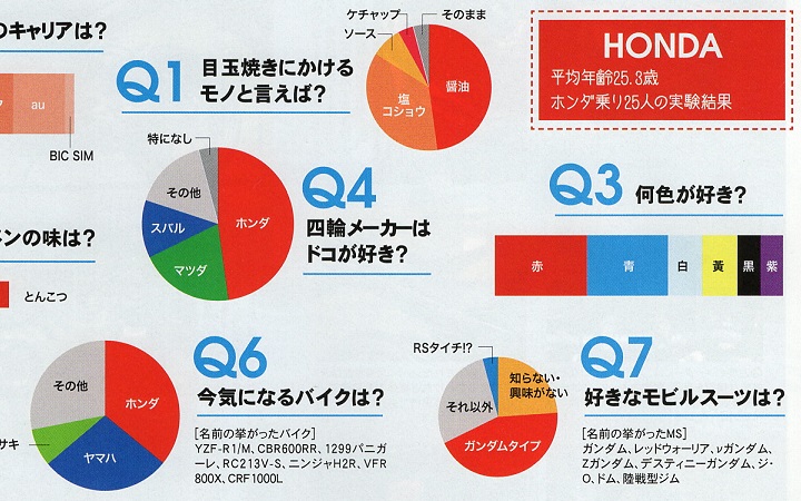 an_hon