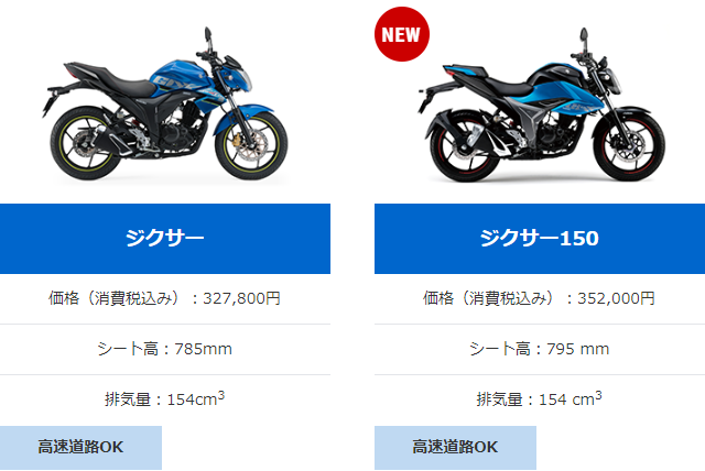 ジクサー_line