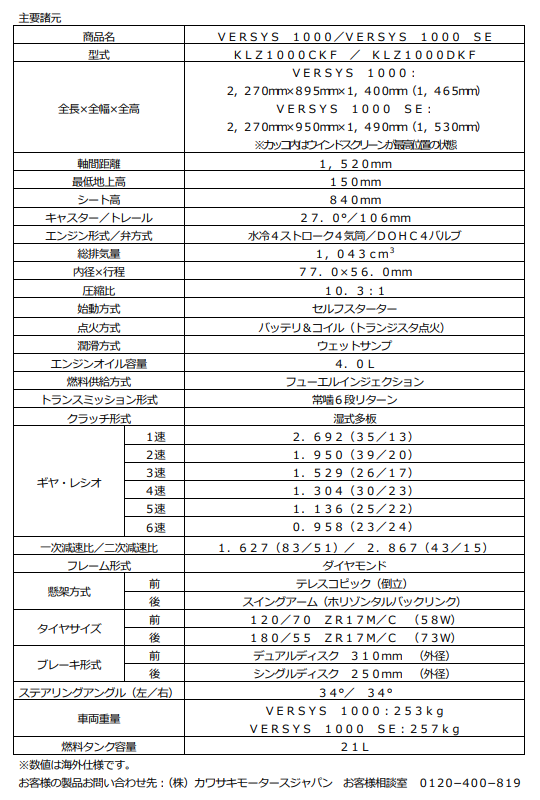 VERSYS1000_spec
