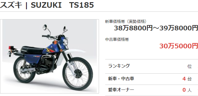 ts185