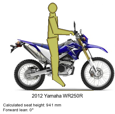 wr250r_asi