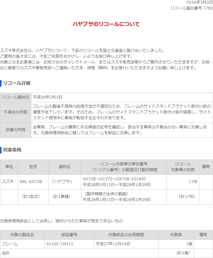 hayabusa_re