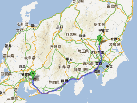 古河
