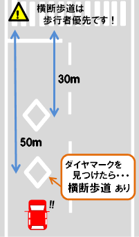 【五輪対策】横断歩道で人が居るのに止まらない奴は、片っ端から検挙するから