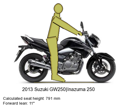 gw250_asi