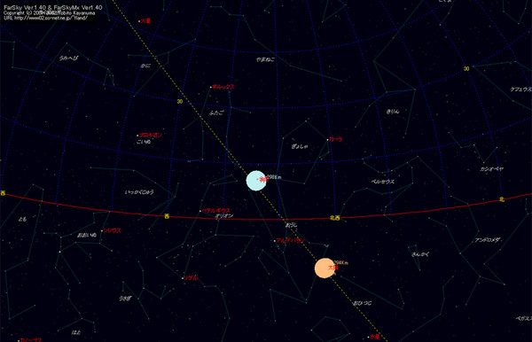 月と金星がきれい