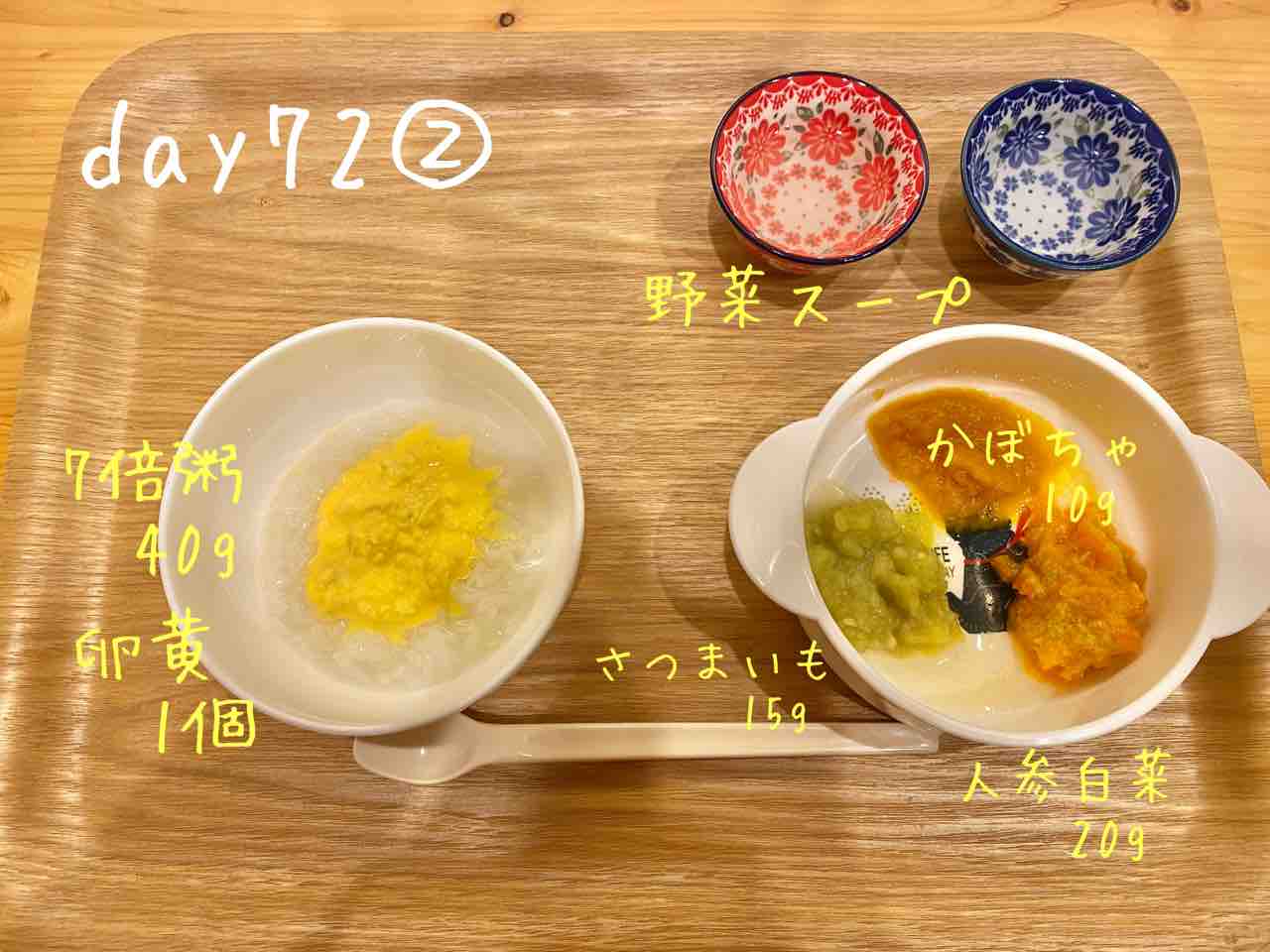 離乳食day71〜74、今の息子とステップアップのポイント まみこごはん♡手作り離乳食からはじまるママの味で