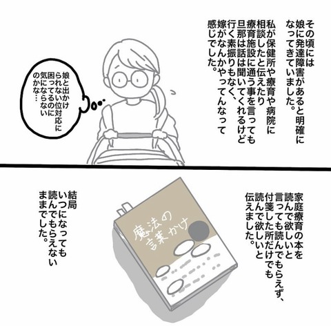 C066A994-4EF2-4F97-B712-0C7118AF9D04