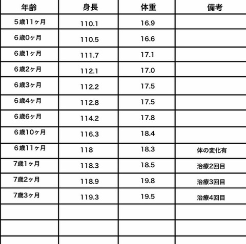 2FB5310C-2FC7-4E00-889D-278E9A804E03