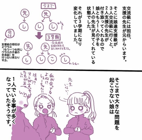 775055CF-D1F6-4098-A72C-1CDC0E5247F3