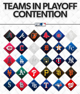 【MLB】あなたが応援するチームがプレーオフに出場するチャンスはある？