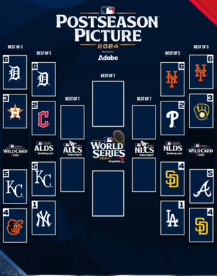【注目の対決】大谷翔平vsダルビッシュ有・アーロン・ジャッジvsボビー・ウィット・ジュニア