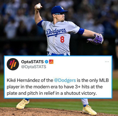 【防御率0.00】キケ・ヘルナンデス、二刀流選手として大谷翔平を超えてしまう