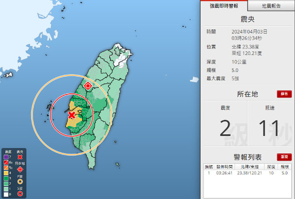 【台湾地震直後の様子】動画で見ると本当にヤバかった