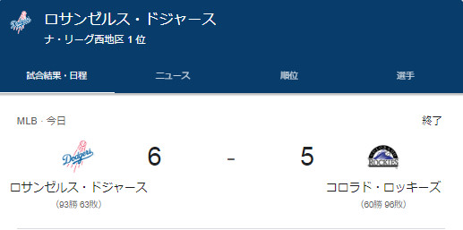 大谷翔平の現在の成績、今日は5打数4安打1本塁打1打点2盗塁