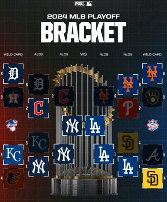 【WS】ヤンキース対ドジャース、11回の対戦でヤンキースが8勝と断然有利、大谷翔平の夢は叶うのか