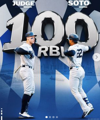 【MLB】アーロン・ジャッジとファン・ソト、2011年以来の100打点デュオになる