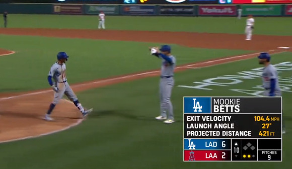 【貴重映像】エンゼルスが大谷翔平を申告敬遠、ベッツが大興奮の3ランホームランで大谷とハイタッチ