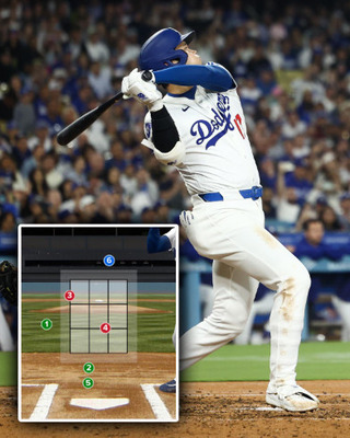 【大谷翔平ミステリー】彼はどうやってこの位置のボールを423フィートのホームランにしたのか