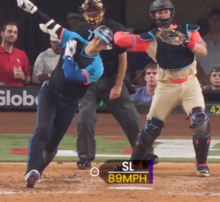 MLB「大谷翔平の三振シーンやオールスター投手の投球をゲーム風に編集してみた」