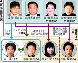 一家全員が死刑になった大牟田4人〇害事件が怖すぎ・・・