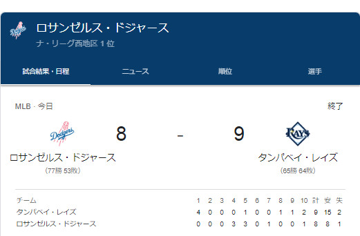 大谷翔平、41号ホームランで追撃もレイズ打線に競り負け9－8で敗戦
