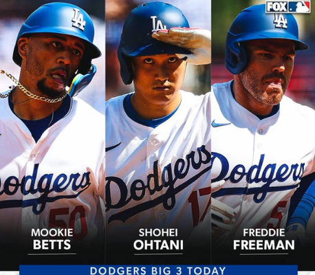 【ドジャース】大谷翔平選手を含む3人のMVP、打者9人が相手投手に悪夢を与える超協力打線