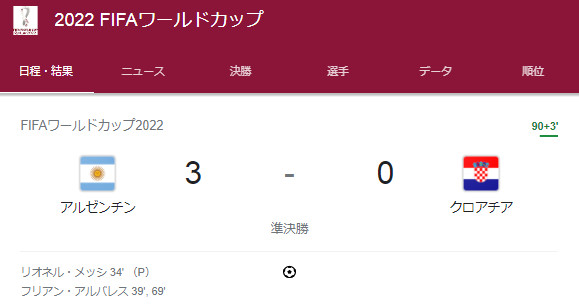 【W杯準決勝】アルゼンチン　3-0　クロアチアを撃破　前回と全く逆の展開で決勝進出